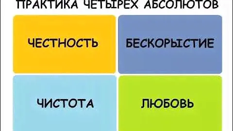 Брошюра "ЧЕТЫРЕ АБСОЛЮТА"